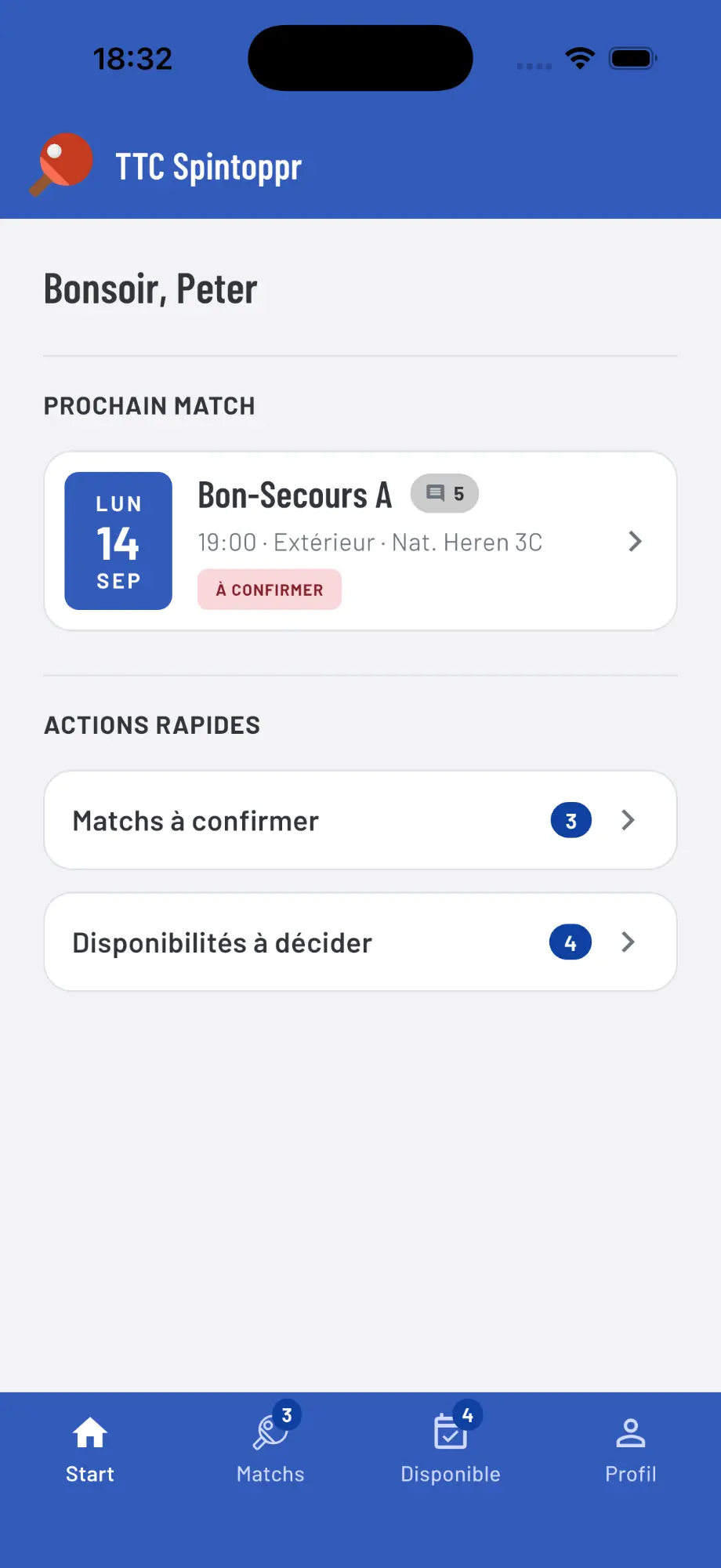 Votre tableau de bord